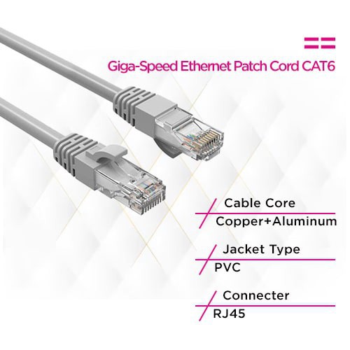 Giga-Speed Ethernet Patch Cord CAT6