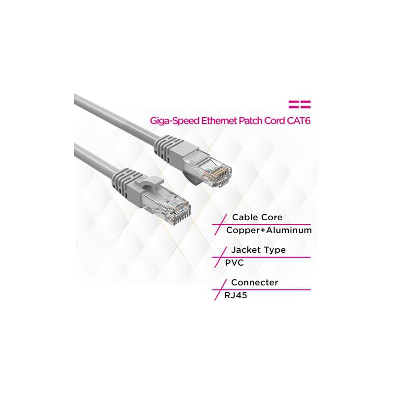 Giga-Speed Ethernet Patch Cord CAT6