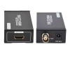 SDI to HDMI Converter (Analog to Digital)