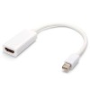 Skill Tech Mini DisplayPort to HDMI Converter White 0.2 Meter