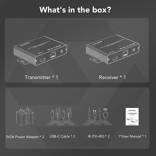 Syong S-EXT-4K-120MB HDMI Extender 60m Thru CAT6 4K With Loop In & Out