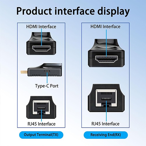 موسع HDMI من سيونغ S-EXT-HD-60MD، يصل طوله إلى 60 مترًا عبر كابل CAT6، يدعم دقة Full HD 1080P