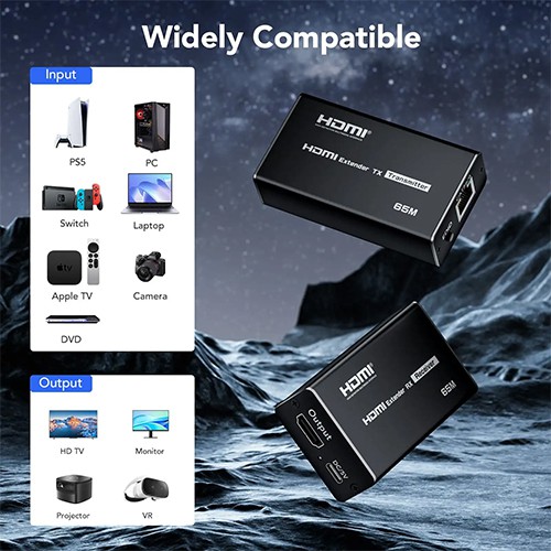 Syong S-EXT-HD-60MF HDMI Extender 60m Thru CAT6 Full Hd 1080P