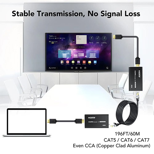 Syong S-EXT-HD-60MF HDMI Extender 60m Thru CAT6 Full Hd 1080P
