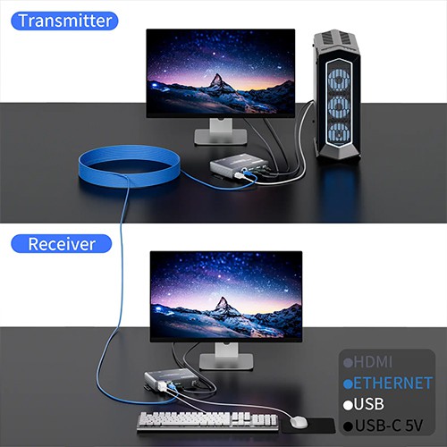 Syong S-EXT-HK-200MC موسع HDMI Kvm 200m من خلال CAT6 4K (USB+AUX+IR)