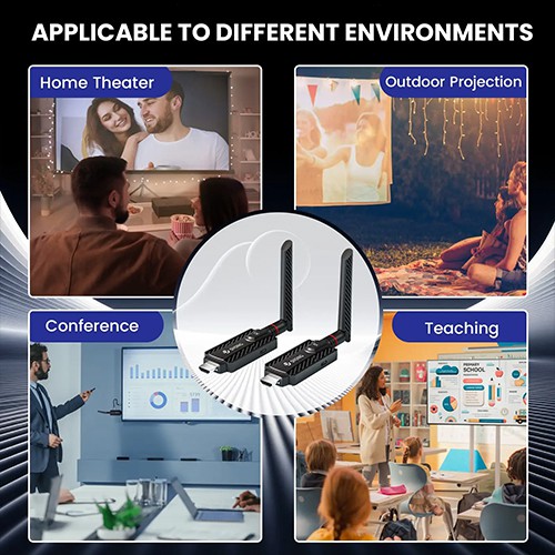 موسع HDMI لاسلكي Syong S-EXT-HWL-200M بمدى 200 متر