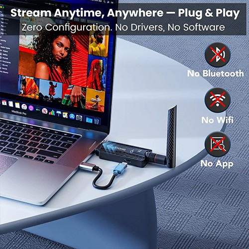 Syong S-EXT-HWL-200M Wireless HDMI Extender 200mtr