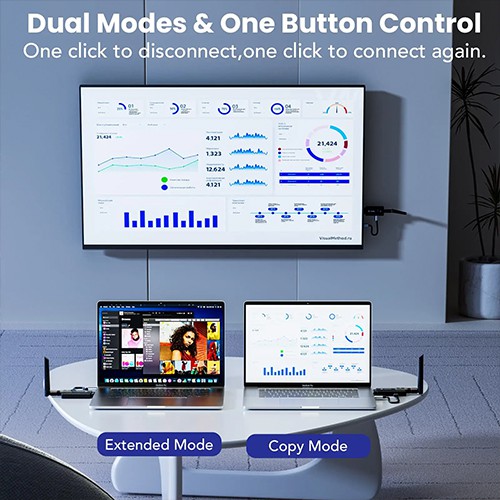 Syong S-EXT-HWL-200M Wireless HDMI Extender 200mtr