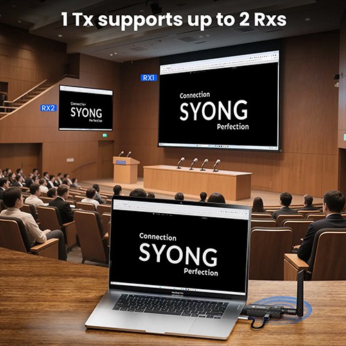 موسع HDMI لاسلكي Syong S-EXT-HWL-200M بمدى 200 متر