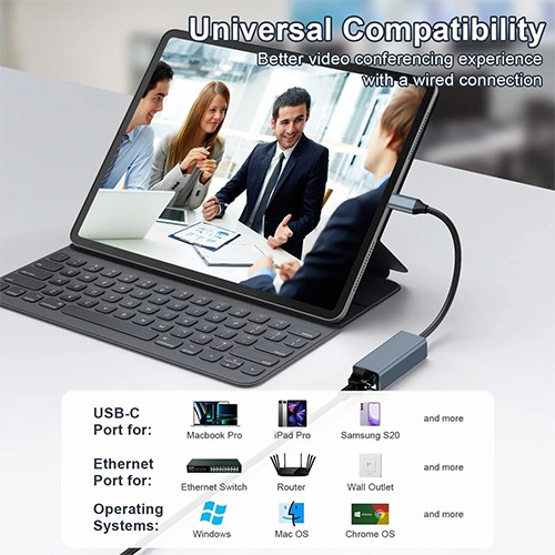 Syong S-HB-U-101A Type C To RJ45 Adapter 1000MBPS