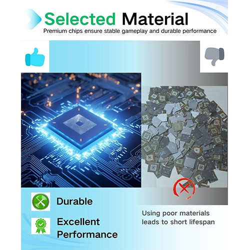 Syong S-HB-U-105B 5port Type C USB Hub 3.0 PD