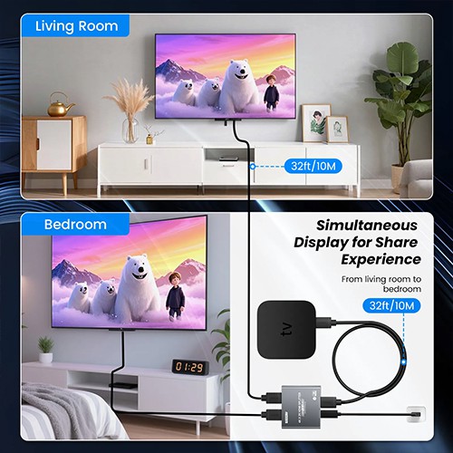 Syong S-SP-4K-102C 4K HDMI Splitter 1x2