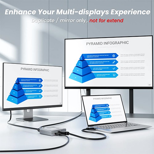 مقسم HDMI 4K من Syong طراز S-SP-4K-102C 1x2