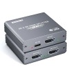 Syong S-SP-4K-102C 4K HDMI Splitter 1x2