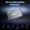 Syong S-SP-4K-104D  4K HDMI Splitter 1x4