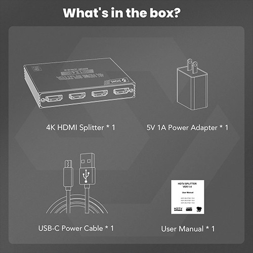 Syong S-SP-4K-104D  4K HDMI Splitter 1x4