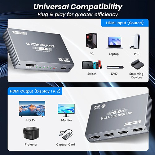 Syong S-SP-4K-104D  مقسم HDMI 4K 1x4