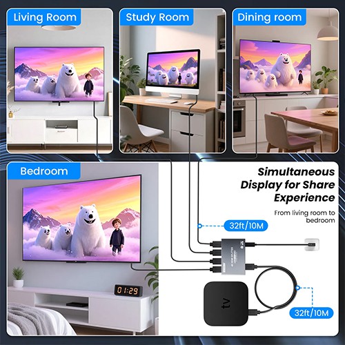 Syong S-SP-4K-104D  مقسم HDMI 4K 1x4