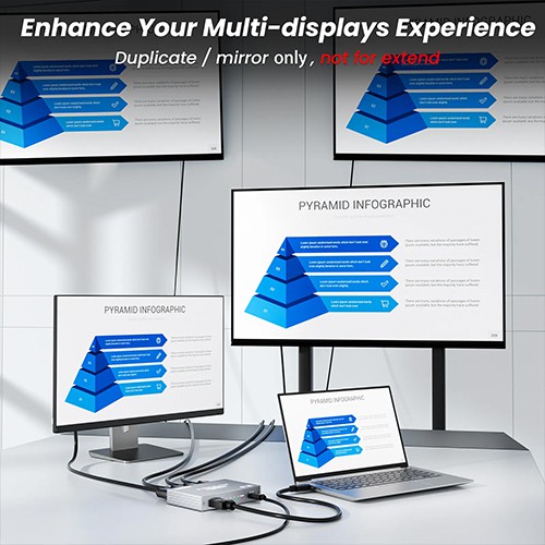 Syong S-SP-4K-104D  4K HDMI Splitter 1x4