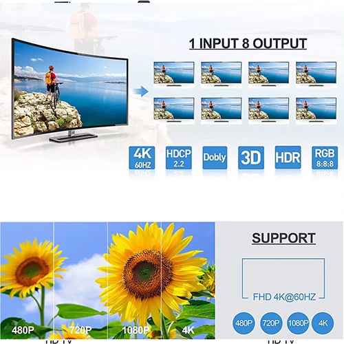 مقسم HDMI 4K من Syong طراز S-SP-4K-108B 1x8