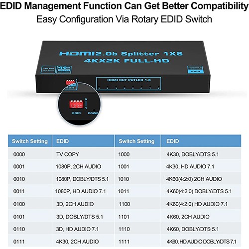 Syong S-SP-4K-108B 4K HDMI Splitter 1x8