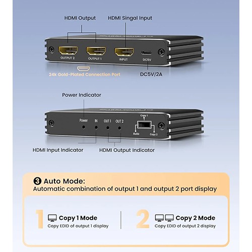 Syong S-SP-8K-102 8K HDMI Splitter 1x2