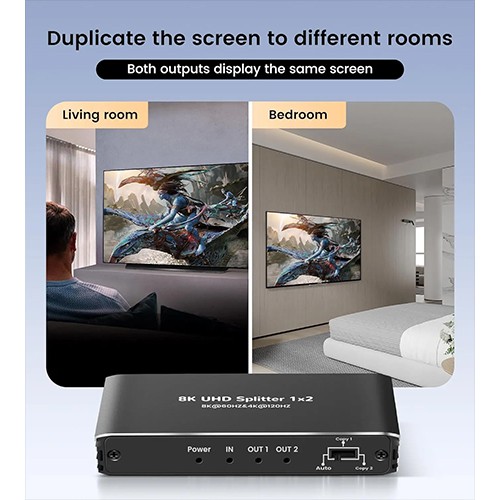 مقسم HDMI 8K من Syong طراز S-SP-8K-102 1x2