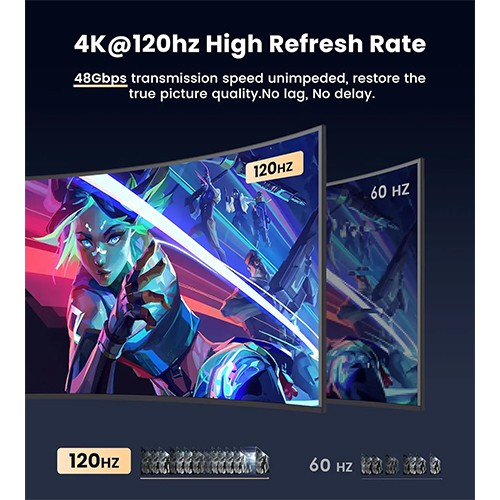 مقسم HDMI 8K من Syong طراز S-SP-8K-102 1x2