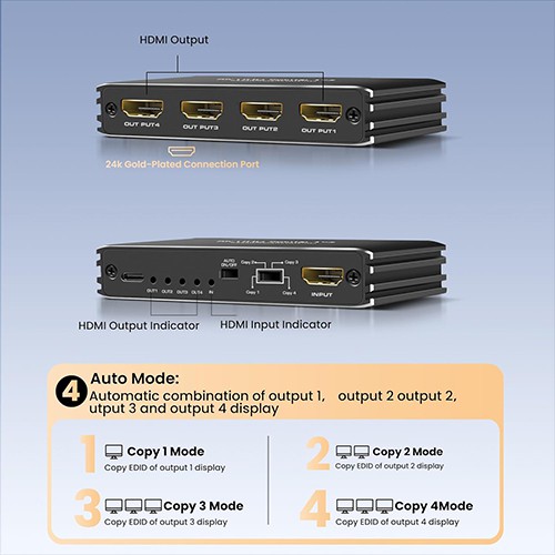 Syong S-SP-8K-104 8K HDMI Splitter 1x4