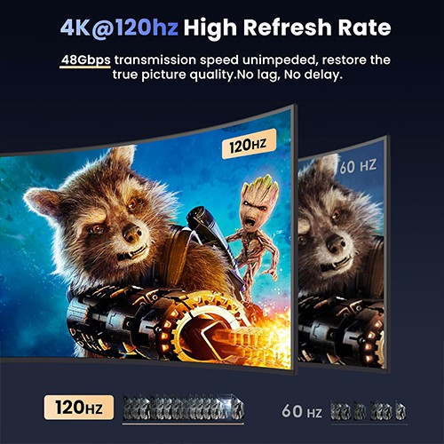 مقسم HDMI 8K من Syong طراز S-SP-8K-104 1x4