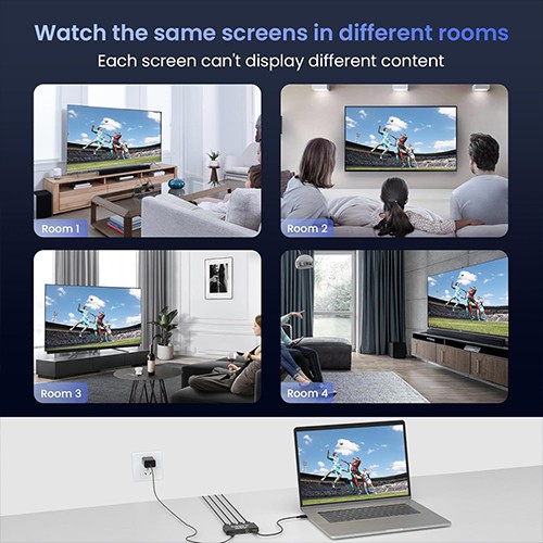 Syong S-SP-8K-104 8K HDMI Splitter 1x4