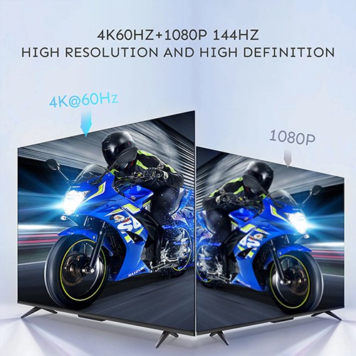 محول HDMI 4K من Syong طراز S-SW-4K-301C 3x1