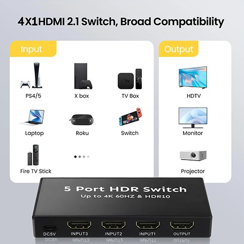 محول Syong S-SW-4K-501B 4K HDMI 5 في 1