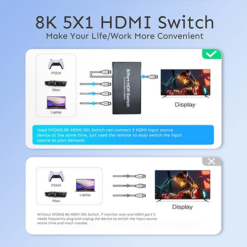 محول Syong S-SW-4K-501B 4K HDMI 5 في 1