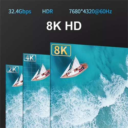 محول Syong S-AT-8K-TPD-0.2M من النوع C إلى DP بدقة 8K-60Hz و4K-240Hz