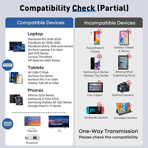 محول Syong S-AT-8K-HTC-0.25M من النوع C إلى HDMI بدقة 8K-60Hz و4K-120Hz