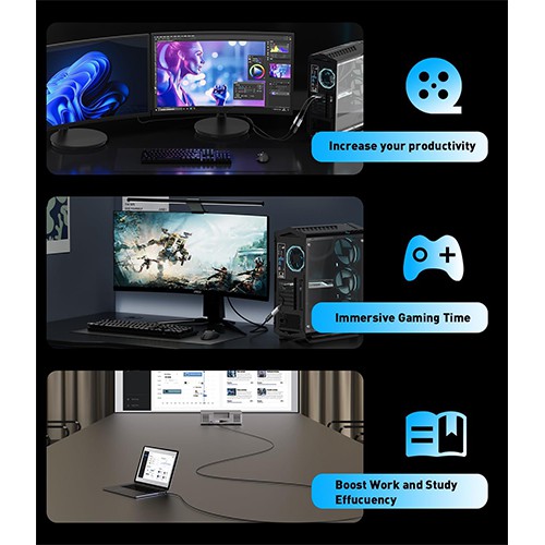 Syong S-AT-8K-DH-0.25M DP TO HDMI Adapter 8K 60Hz