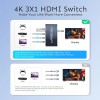 Syong S-SW-4K-301C 4K HDMI Switch 3x1