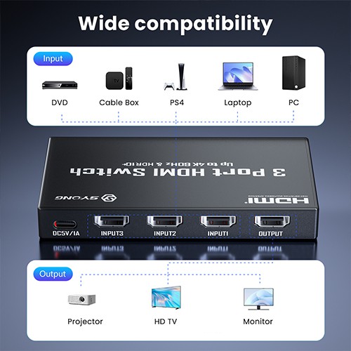 Syong S-SW-4K-301C 4K HDMI Switch 3x1