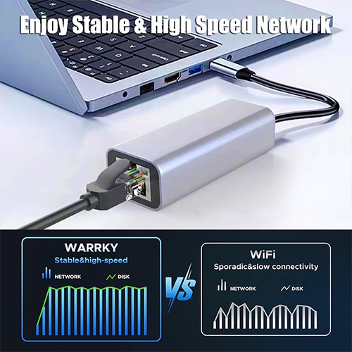 Syong S-HB-U-101A Type C To RJ45 Adapter 1000MBPS