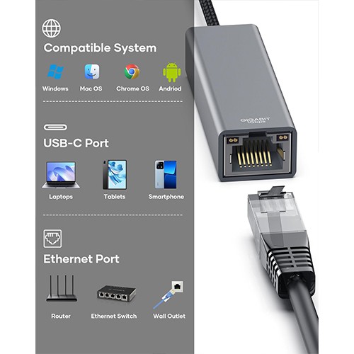 محول Syong S-HB-U-101A من النوع C إلى RJ45 بسرعة 1000 ميجابت في الثانية
