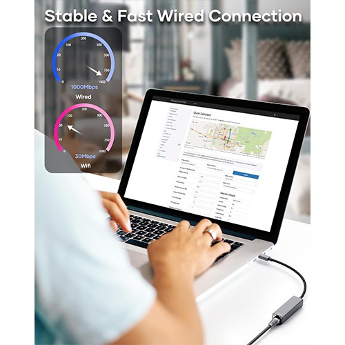Syong S-HB-U-101A Type C To RJ45 Adapter 1000MBPS