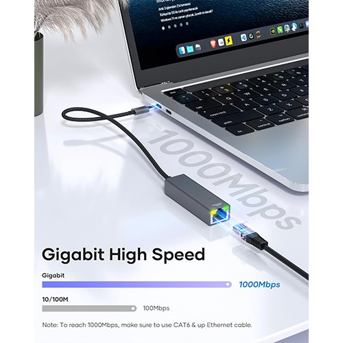 Syong S-HB-U-101A Type C To RJ45 Adapter 1000MBPS