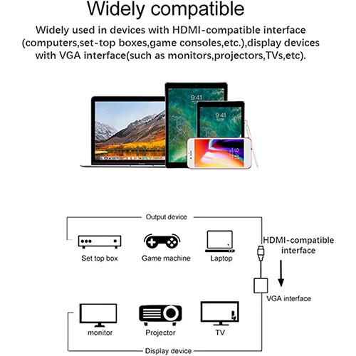 Syong S-AT-HV-A HDMI To VGA With Audio Out Adapter