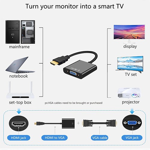محول Syong S-AT-HV-A من HDMI إلى VGA مع مخرج صوت