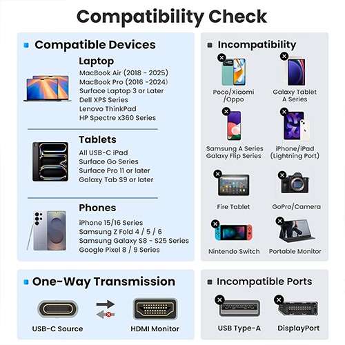 Syong S-AT-4K-HTC-0.25MC Type C To HDMI Adapter 4K 60Hz