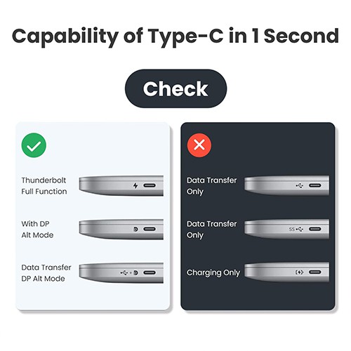 Syong S-AT-8K-HTC-0.25M Type C To HDMI Adapter 8K-60Hz 4K-120Hz