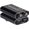 Syong S-CV-SDH SDI TO HDMI Converter 1080P 60Hz