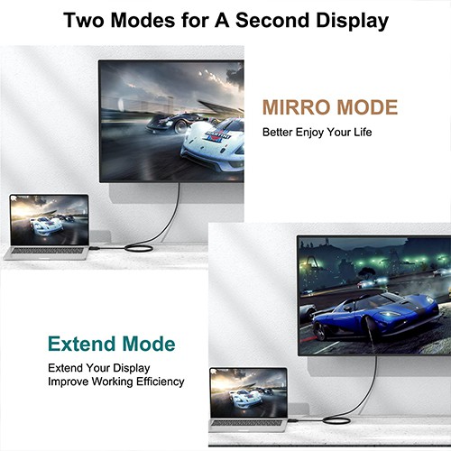 Syong  S-DP-D12 DP Cable 1.2V 4K 60Hz