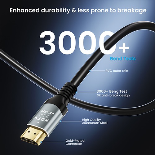 كابل HDMI من Syong UHD 2.0V 4K 60 هرتز